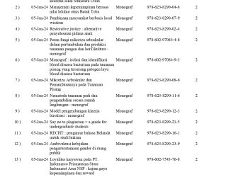 Format Publishing Patuh terhadap Ketentuan Undang-Undang